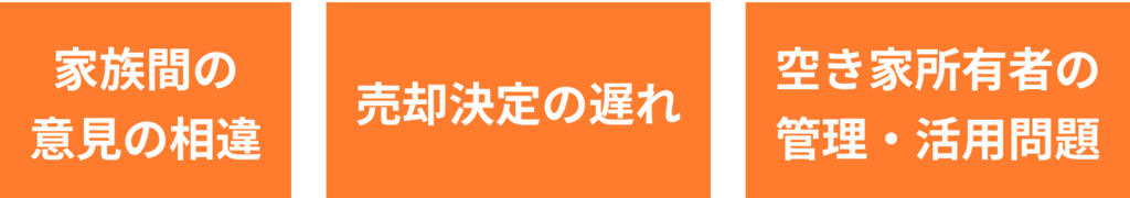 家族間の意見の相違、売却決定の遅れ、空き家所有者の管理・活用問題