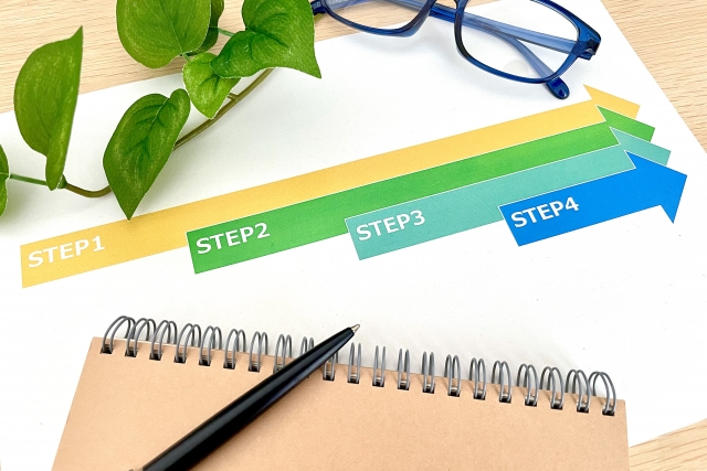 STEPと書かれた4つの矢印